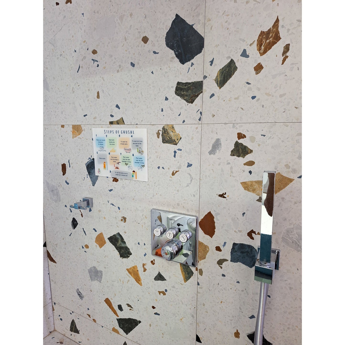 Steps Of Ghusal Sequence - Acrylic / Perspex Wall Decor