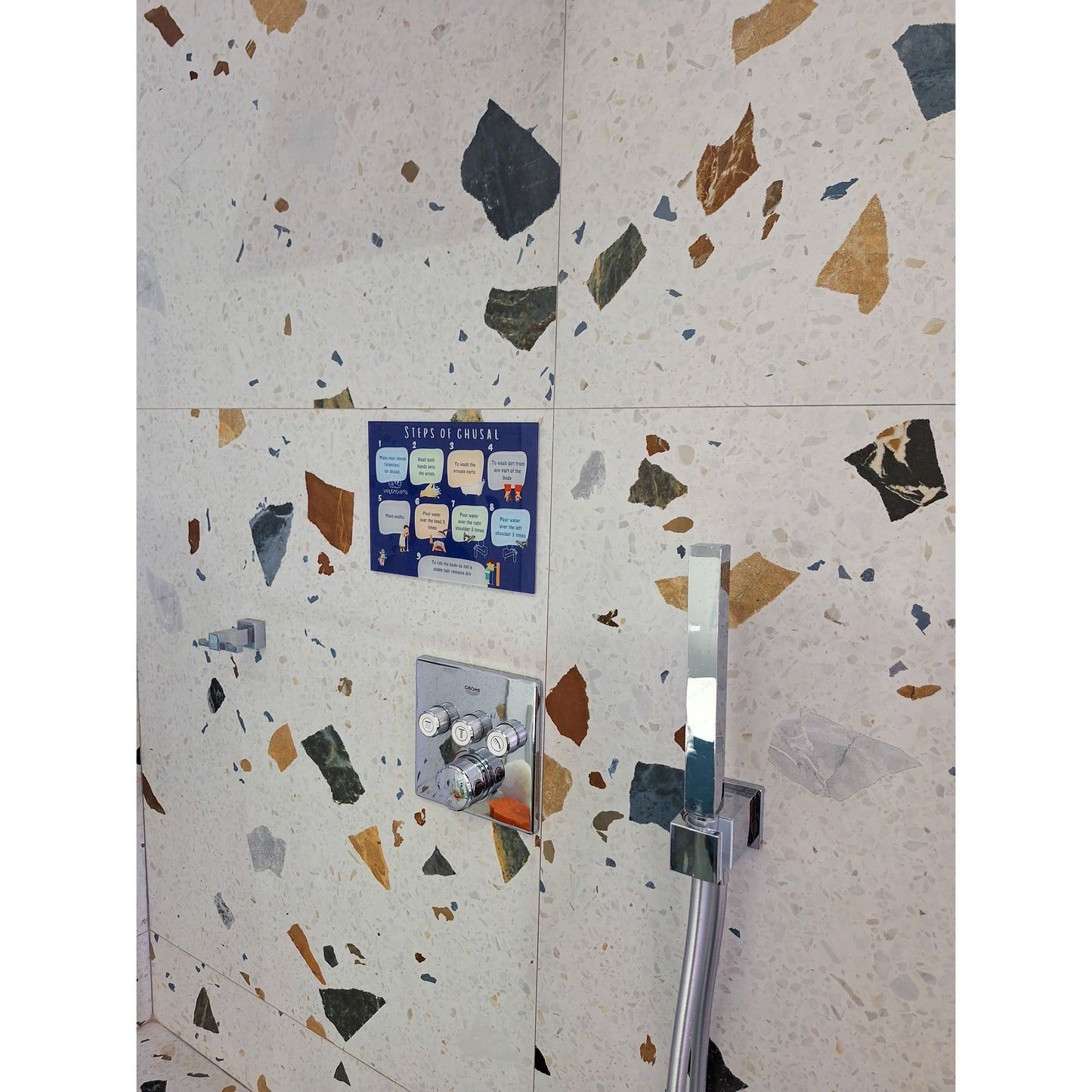 Steps Of Ghusal Sequence - Acrylic / Perspex Wall Decor