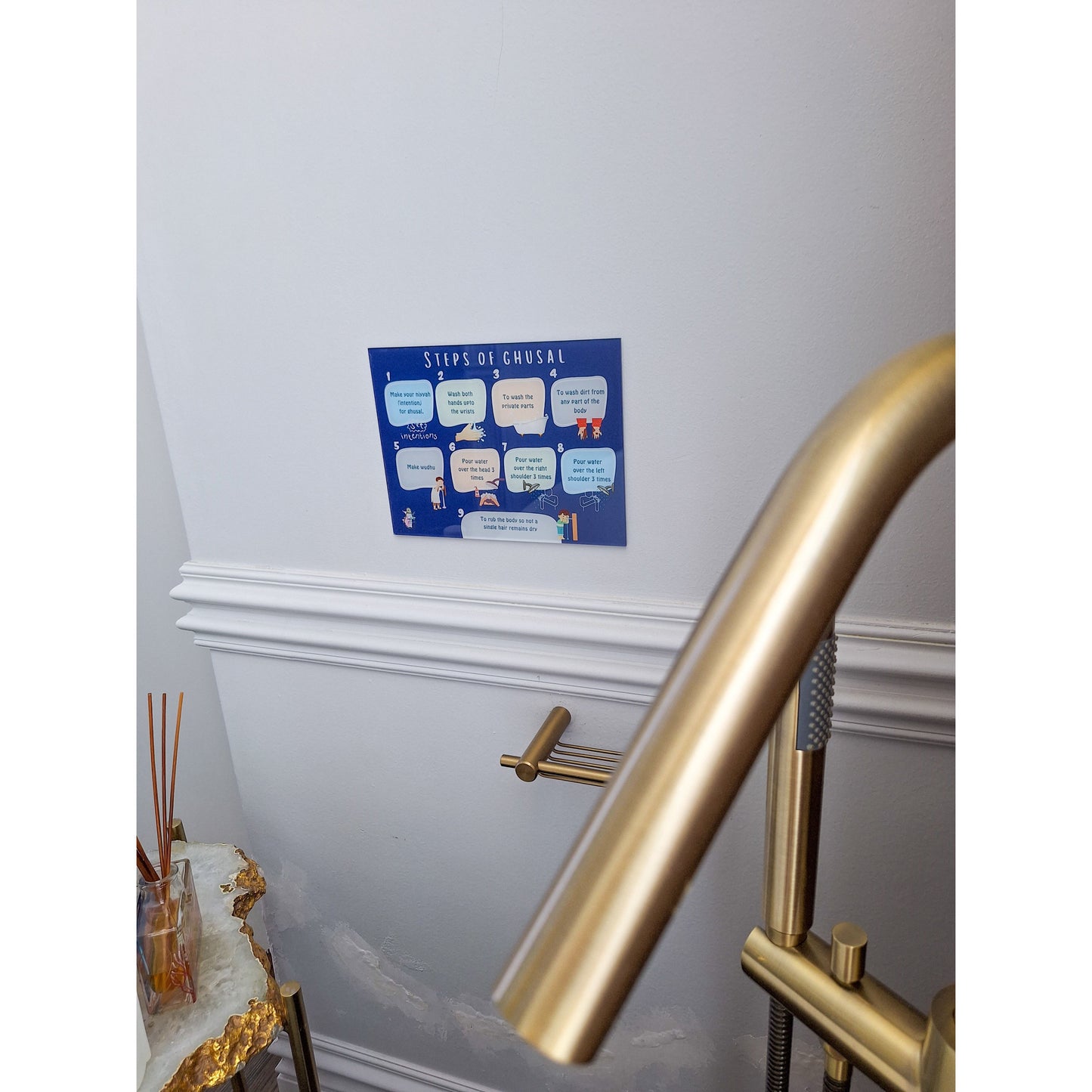 Steps Of Ghusal Sequence - Acrylic / Perspex Wall Decor