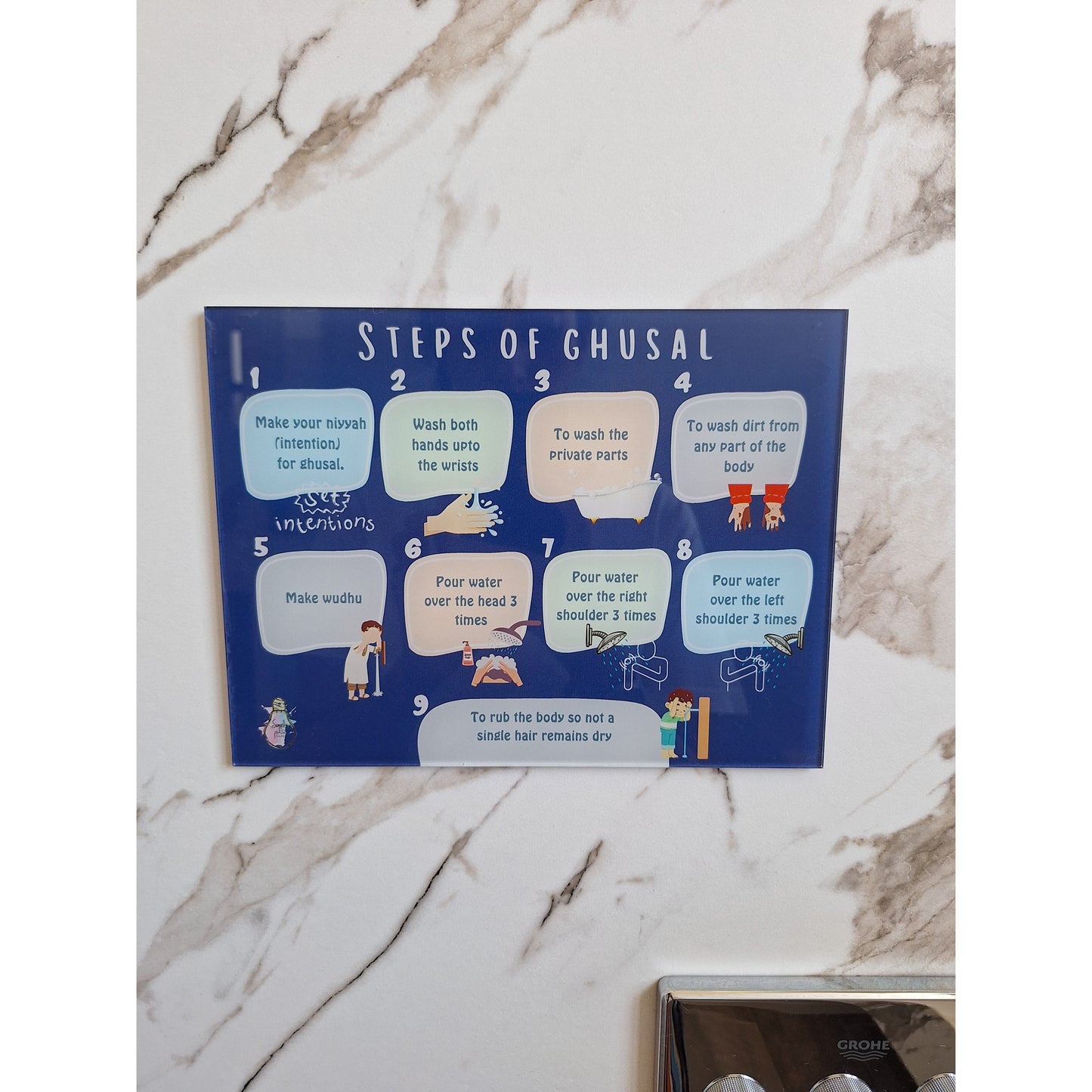 Steps Of Ghusal Sequence - Acrylic / Perspex Wall Decor