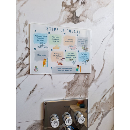 Steps Of Ghusal Sequence - Acrylic / Perspex Wall Decor