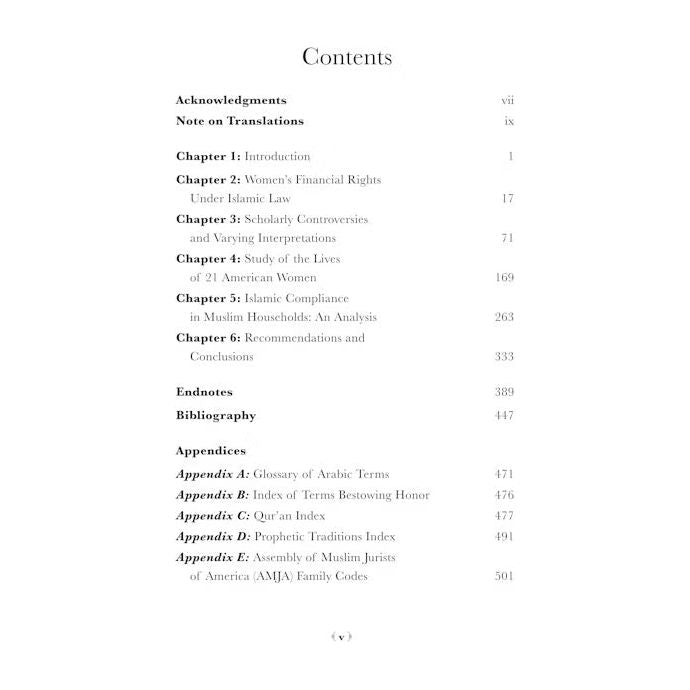 The Wealth of Women: Understanding Islamic Financial Laws