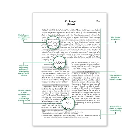 The Clear Quran – English