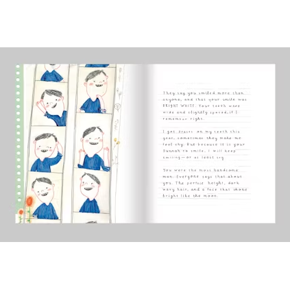 Dear Prophet Muhammad - A Letter To The Beloved