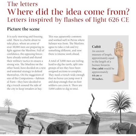 Letters from a Prophet