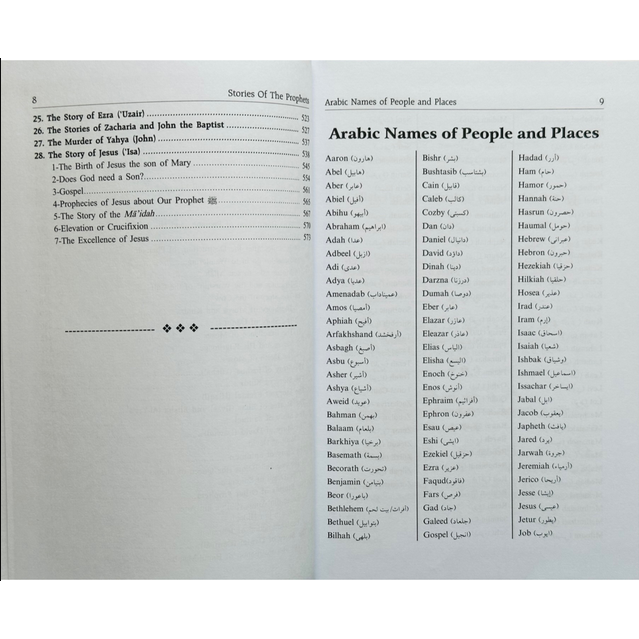 Stories of the Prophets (peace be upon them)