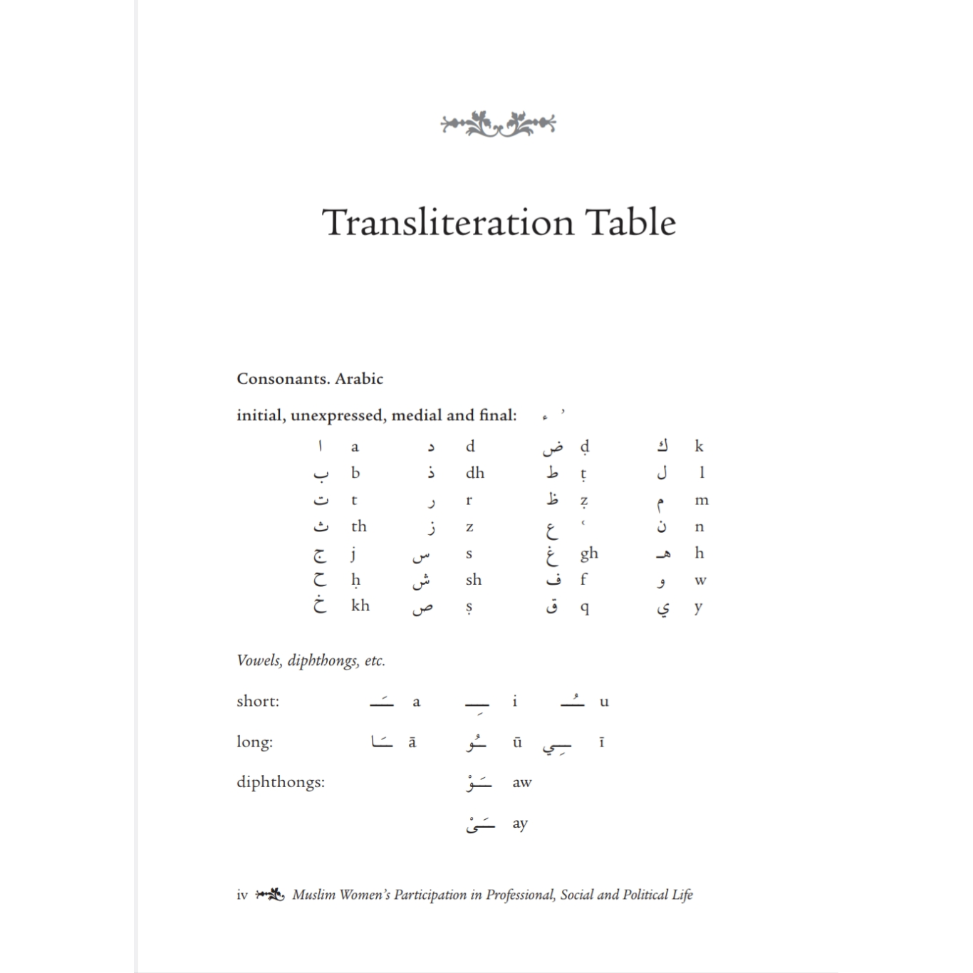 Muslim Women's Participation In Professional, Social and Political Life: Volume 3 - Women's Emancipation During the Lifetime of the Prophet SAW