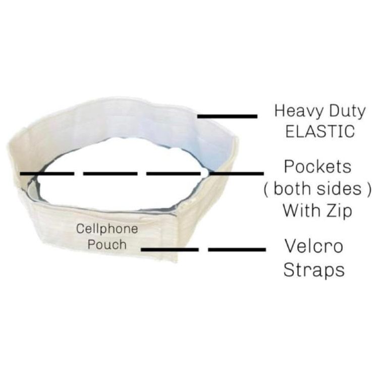 Ihraam Belt - Adults