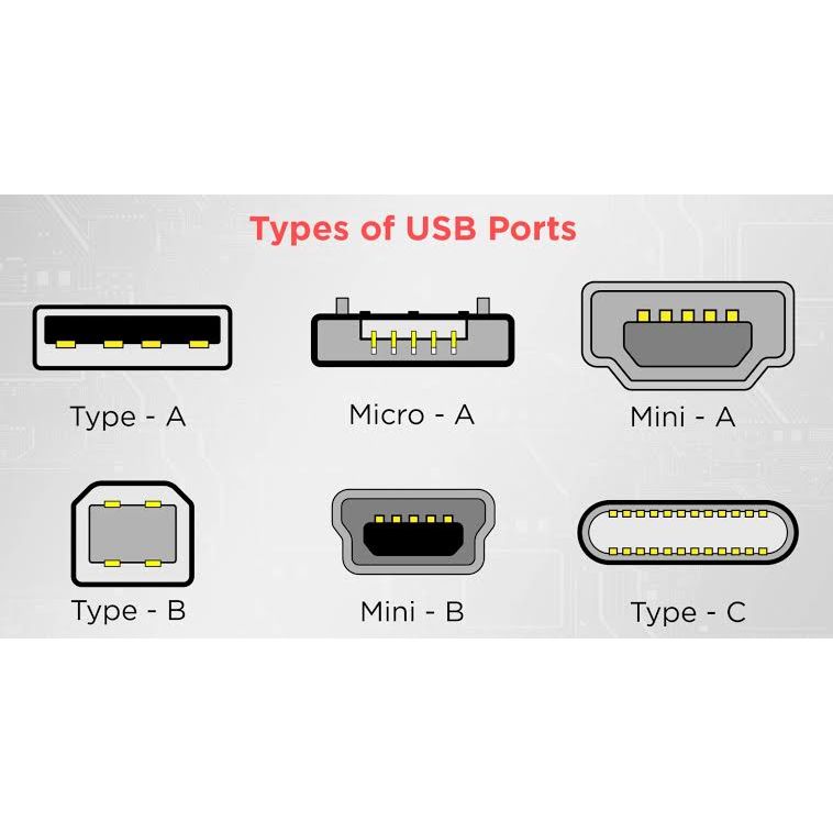 Quran Cube USB - Gold / Silver