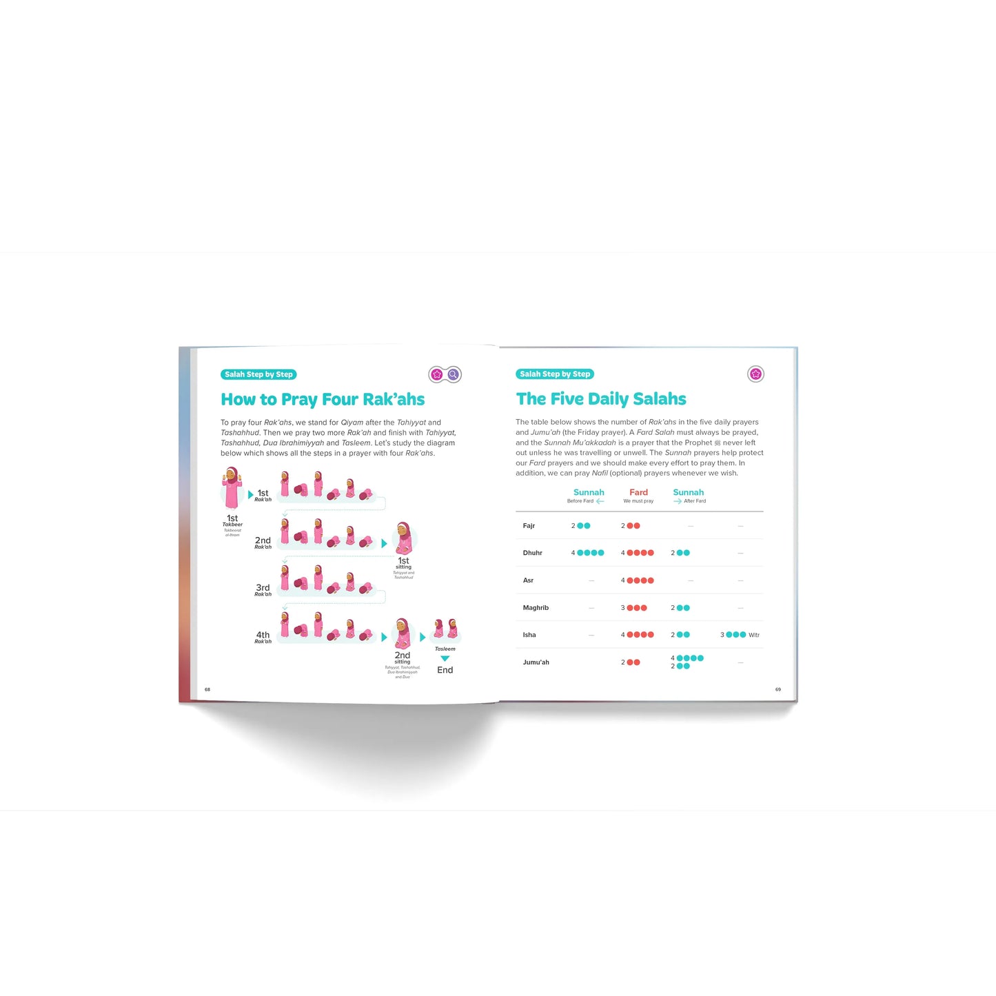 My First Salah Book: Why and How We Pray