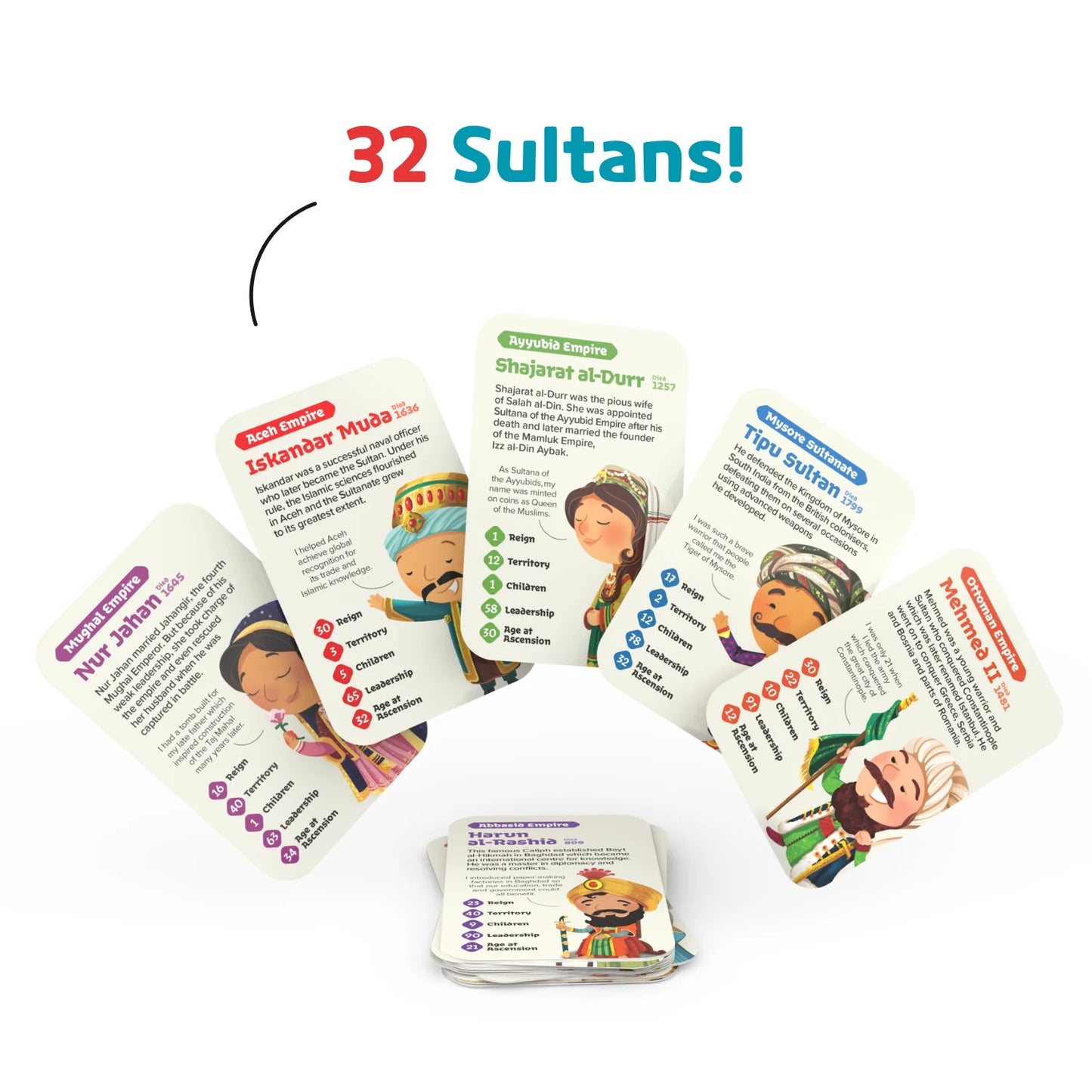 The Sultan Game: Duel with Islamic History's Finest Leaders