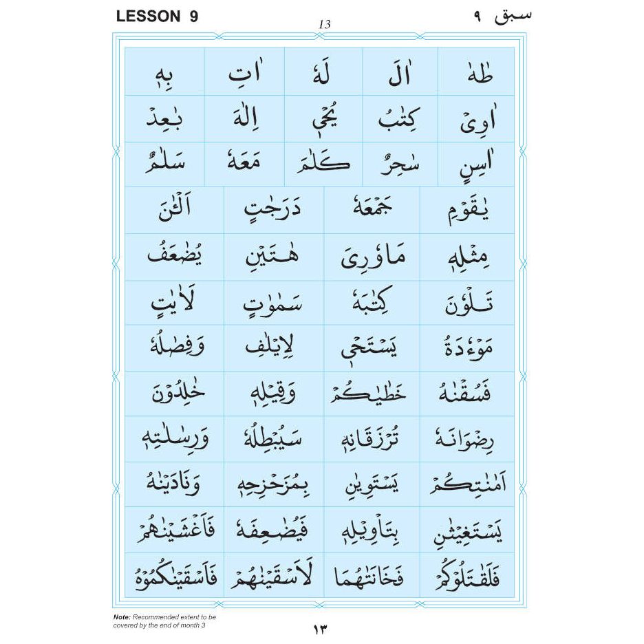 Yassarnal Quraan - Part Two