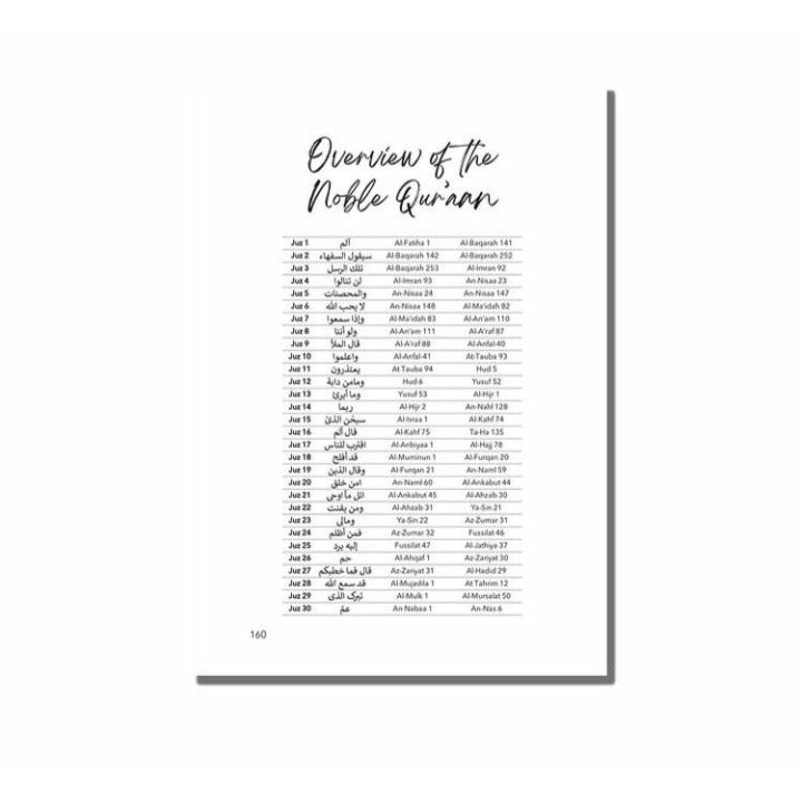 Hifdh Bundle: My Hifz Journal & My Hifdh Companion