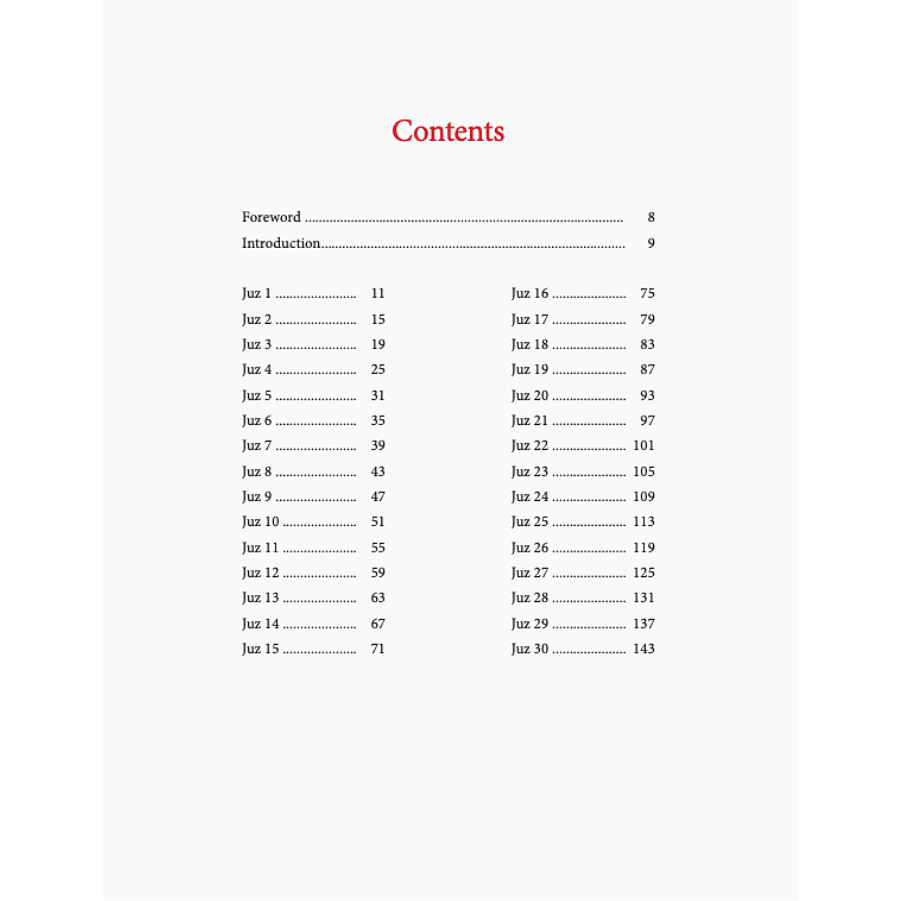 The Majestic Quran – A Summary of the 30 Chapters