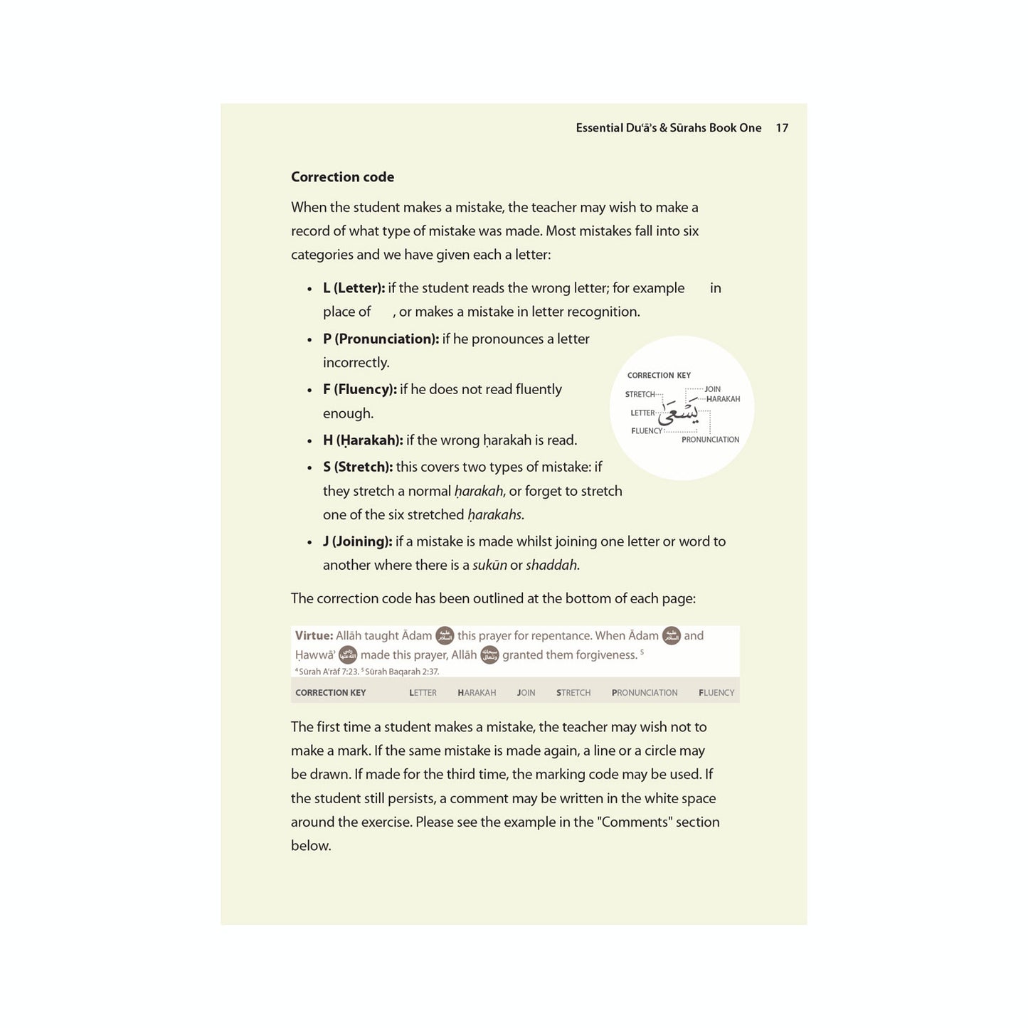 Essential Duas and Surahs: Book 1 – Learn by Heart Series by Safar (Madinah 15 Line Script)