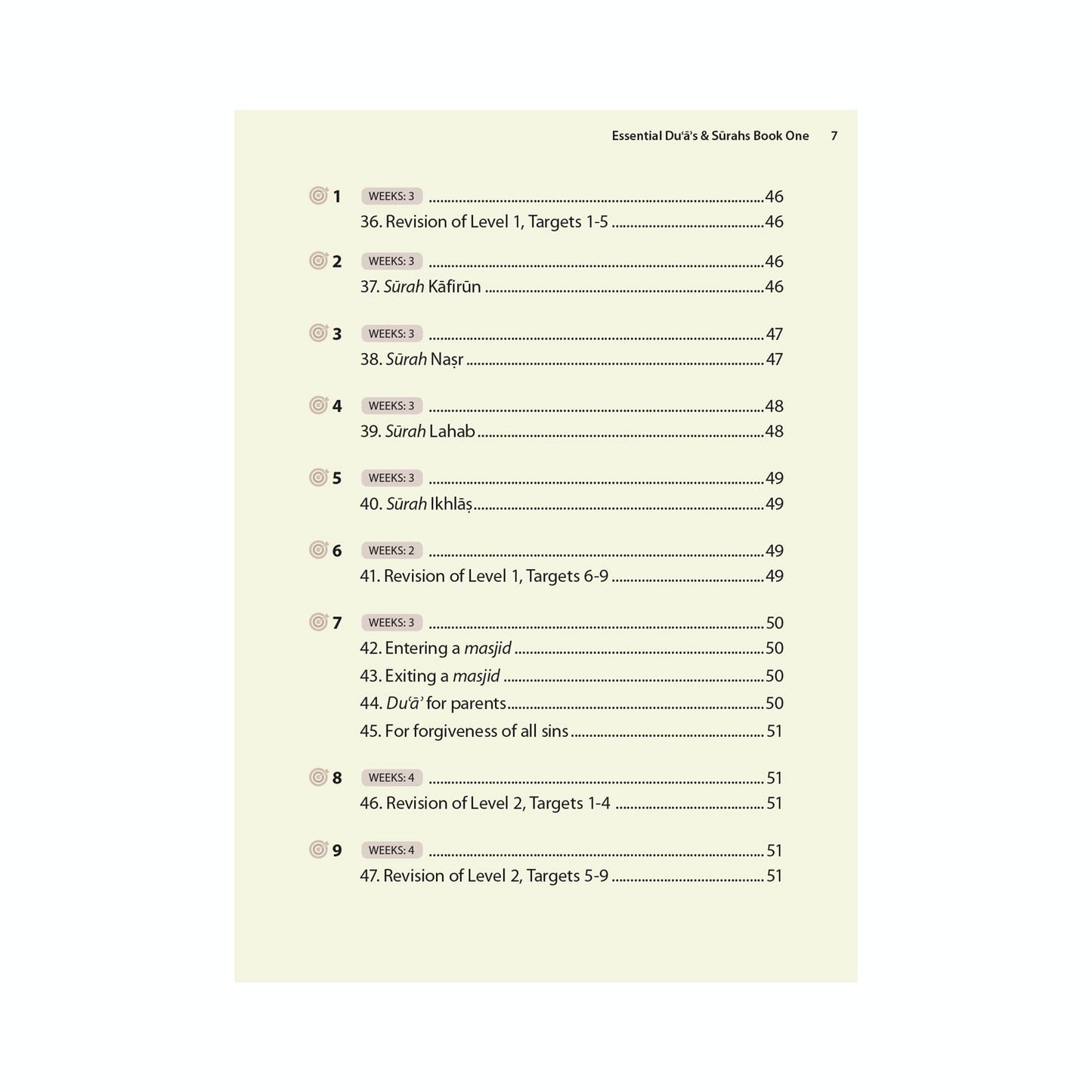 Essential Duas and Surahs: Book 1 – Learn by Heart Series by Safar (Madinah 15 Line Script)