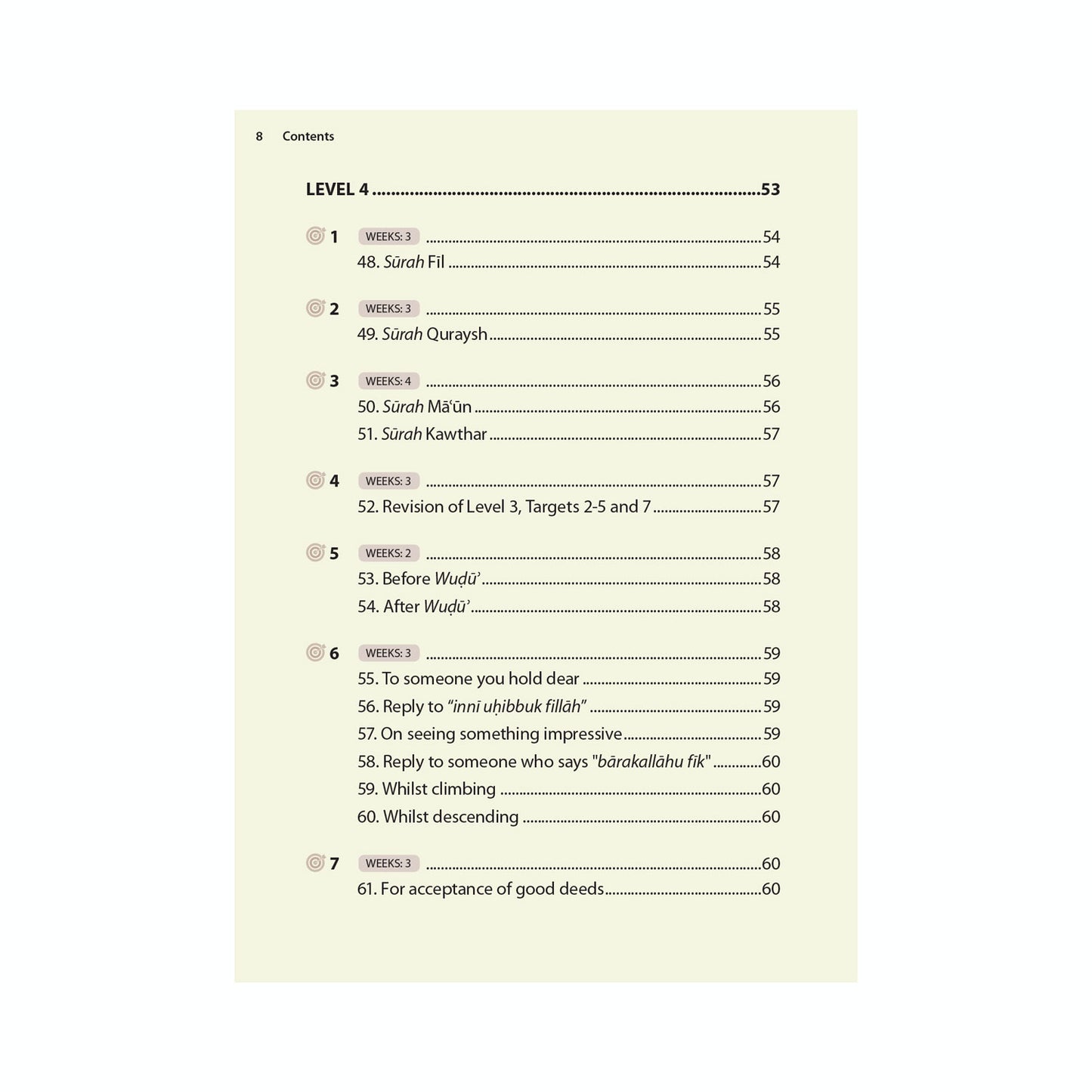 Essential Duas and Surahs: Book 1 – Learn by Heart Series by Safar (Madinah 15 Line Script)