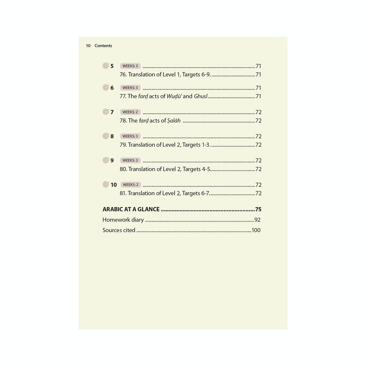 Essential Duas and Surahs: Book 1 – Learn by Heart Series by Safar (Madinah 15 Line Script)