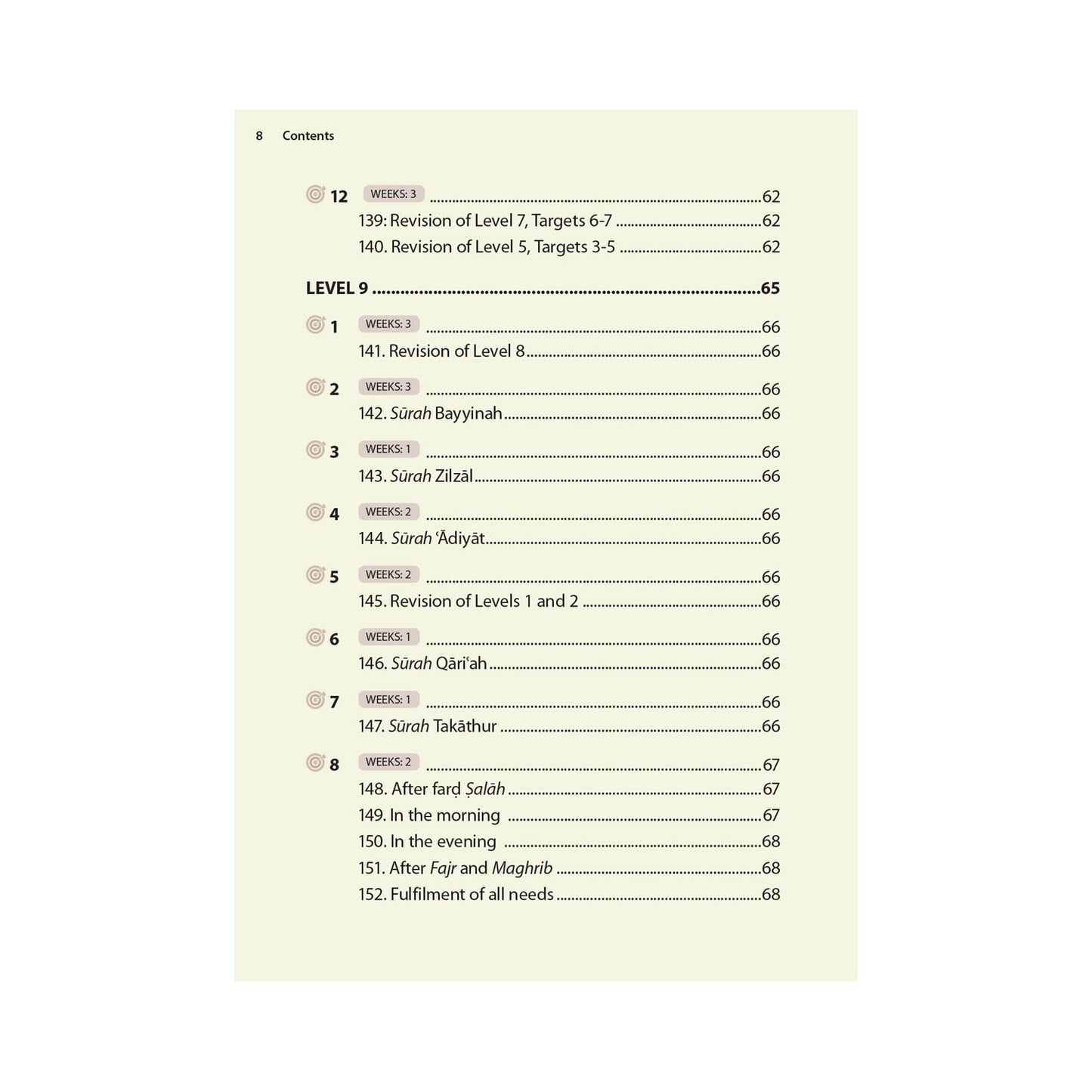 Essential Duas and Surahs: Book 2 – Learn by Heart Series by Safar (Madinah 15 Line Script)