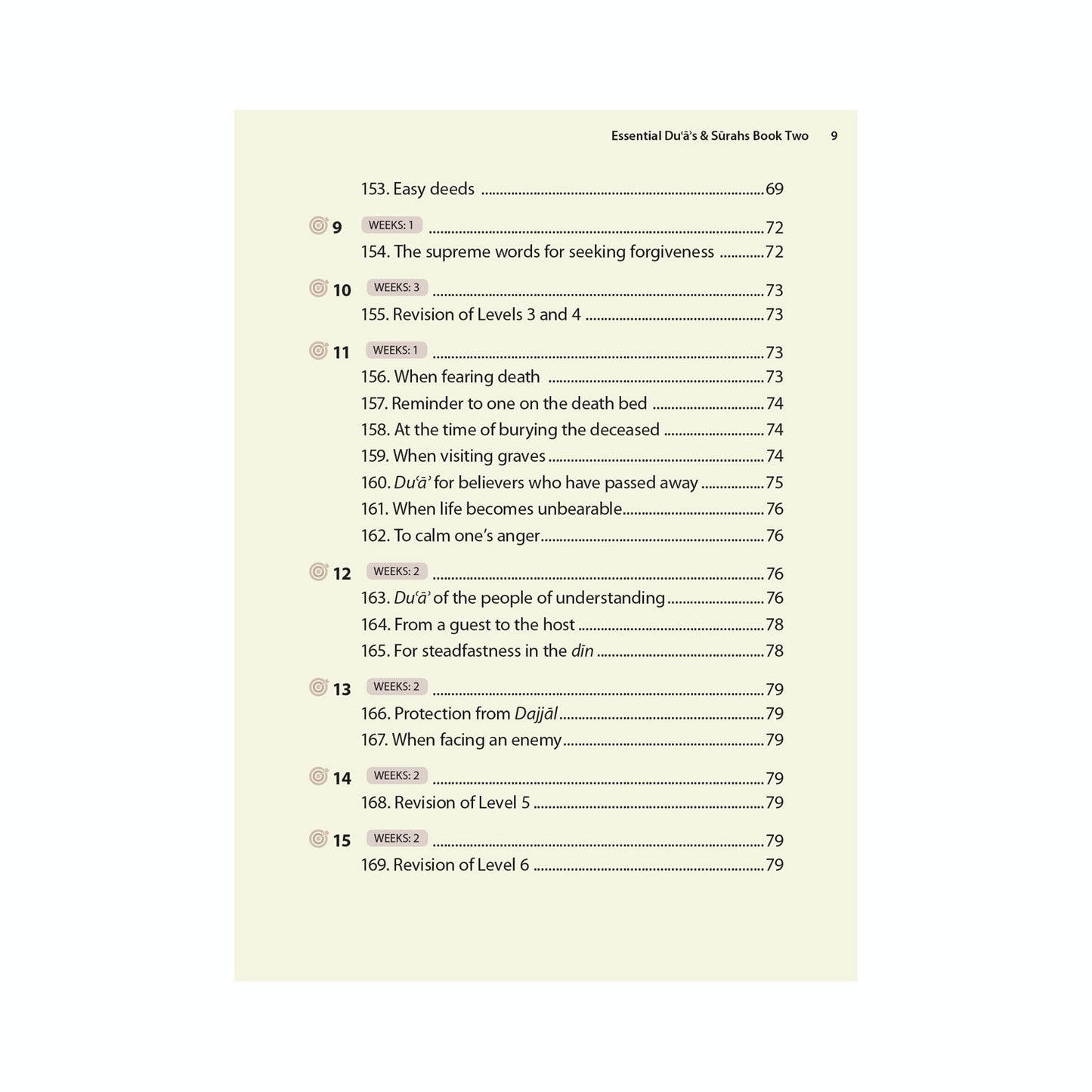Essential Duas and Surahs: Book 2 – Learn by Heart Series by Safar (Madinah 15 Line Script)