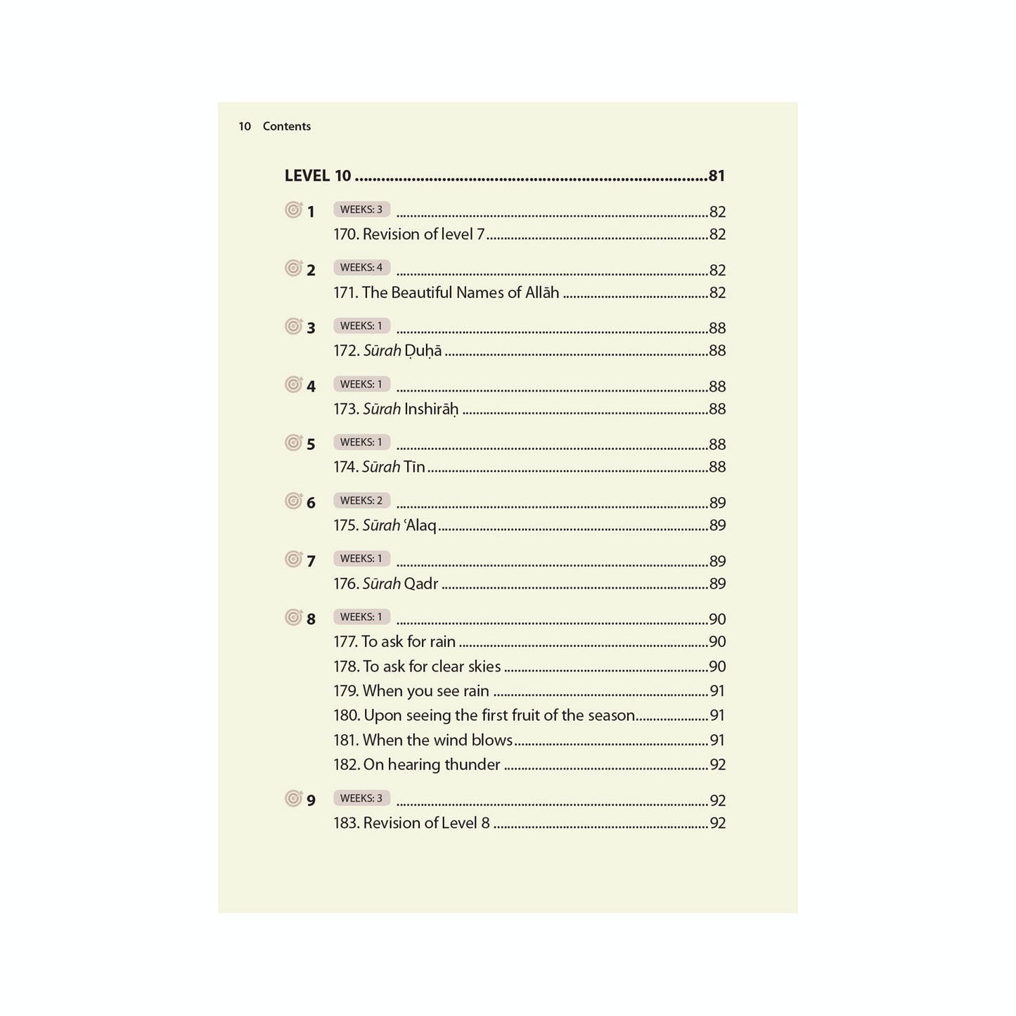 Essential Duas and Surahs: Book 2 – Learn by Heart Series by Safar (Madinah 15 Line Script)