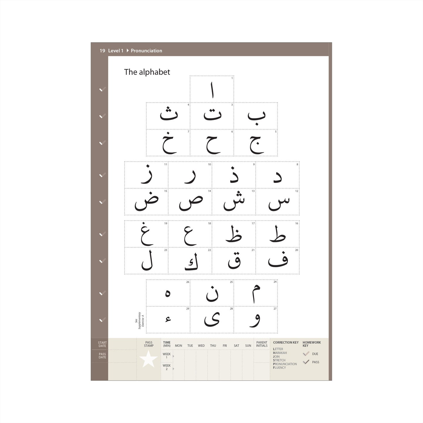 Complete Qaidah – Learn to Read Series by Safar (Madinah 15 Line Script)