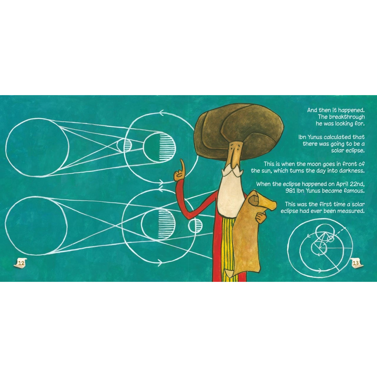 The Muslim Scientist Series: Ibn Yunus – Father of Astronomy