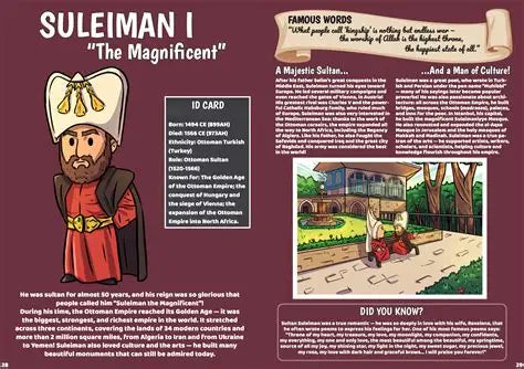 The Story of the Ottoman Empire for Kids: Discover the World of the Greatest Sultans