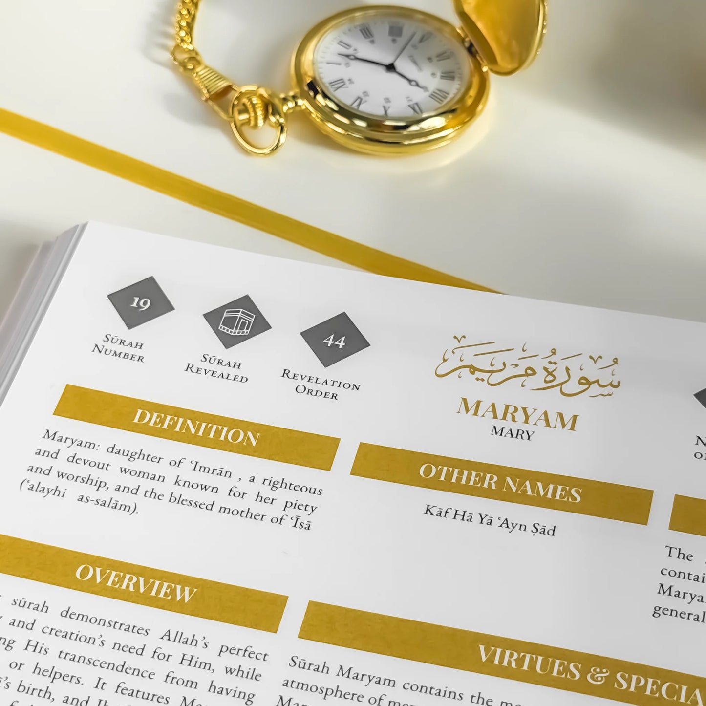 Quran Compass: Surah Summary Guide & Reflection Journal