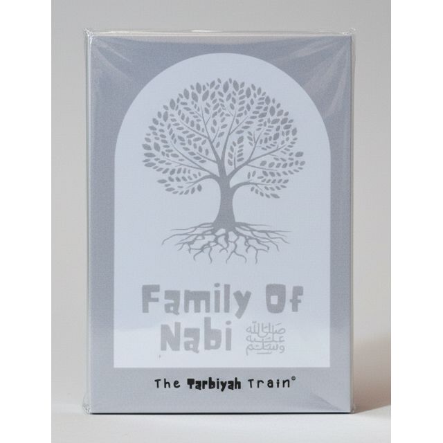 Sunnah, Seerah, Sahaabah: Quiz Set