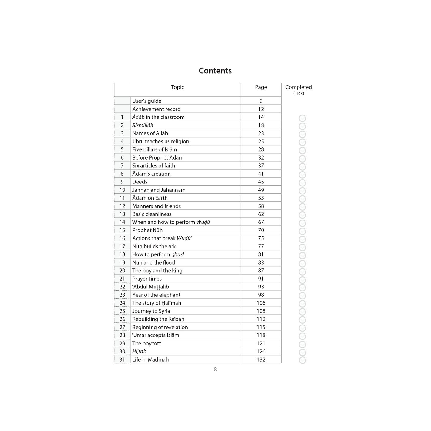 Islamic Studies: Workbook 2 – Learn about Islam Series by Safar