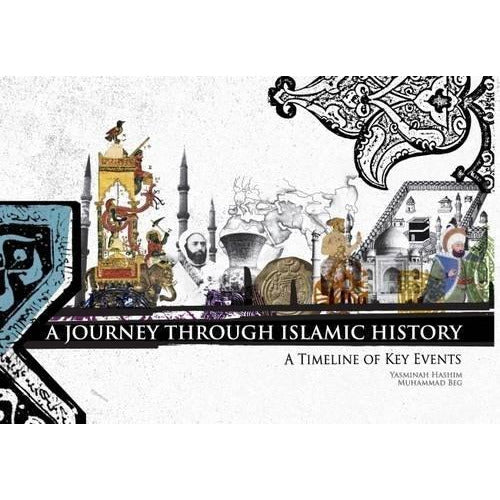 A Journey Through Islamic History: A Timeline of Key Events