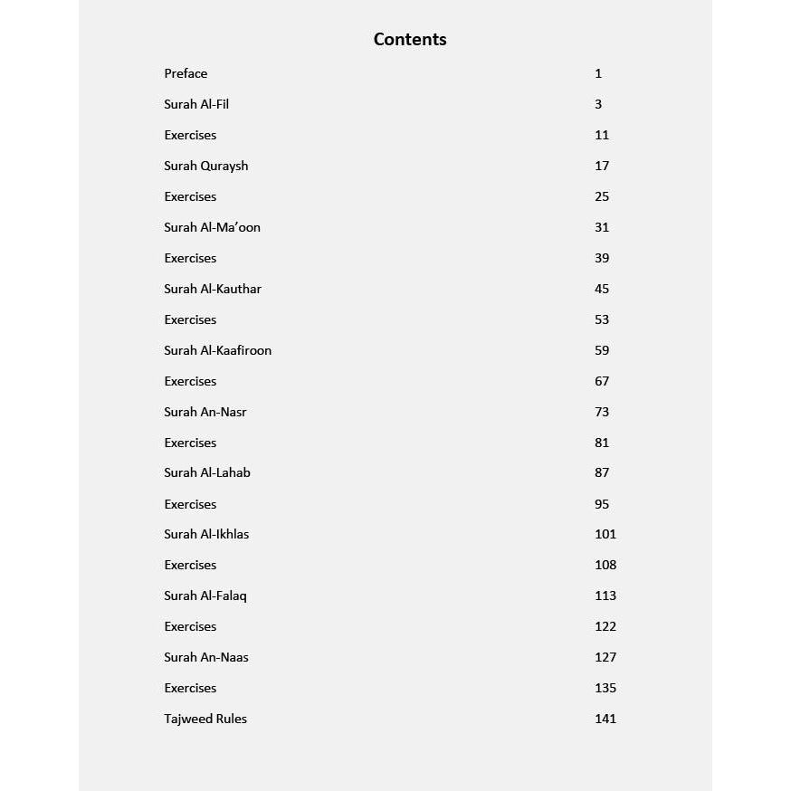 The Last Ten Surahs of the Holy Qur'an