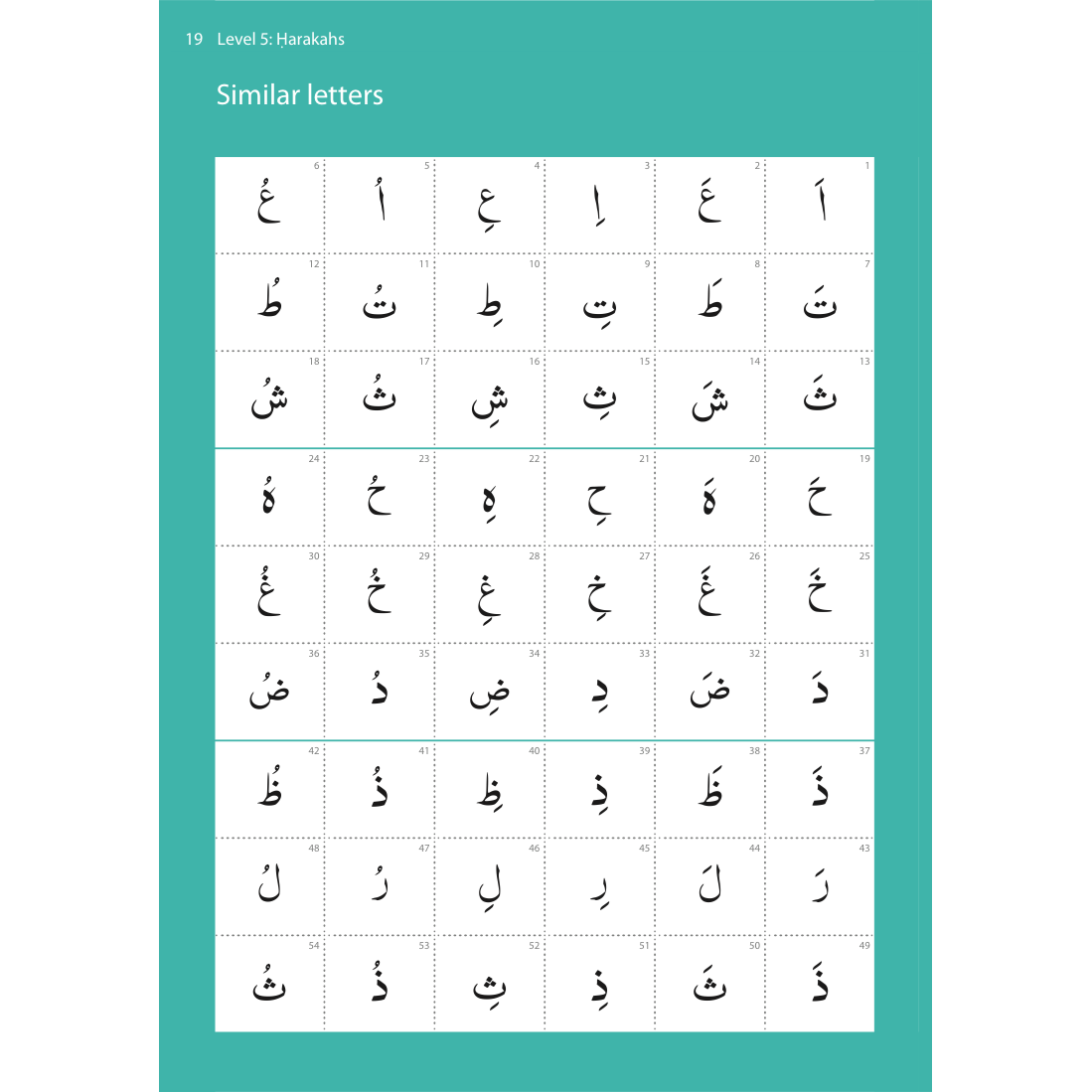 Abridged Qaidah – Learn to Read Series by Safar
