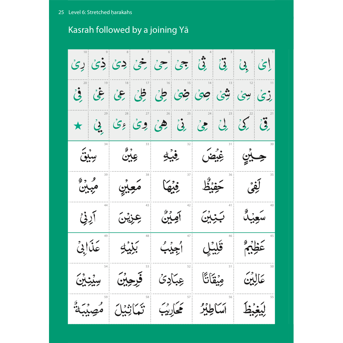 Abridged Qaidah – Learn to Read Series by Safar