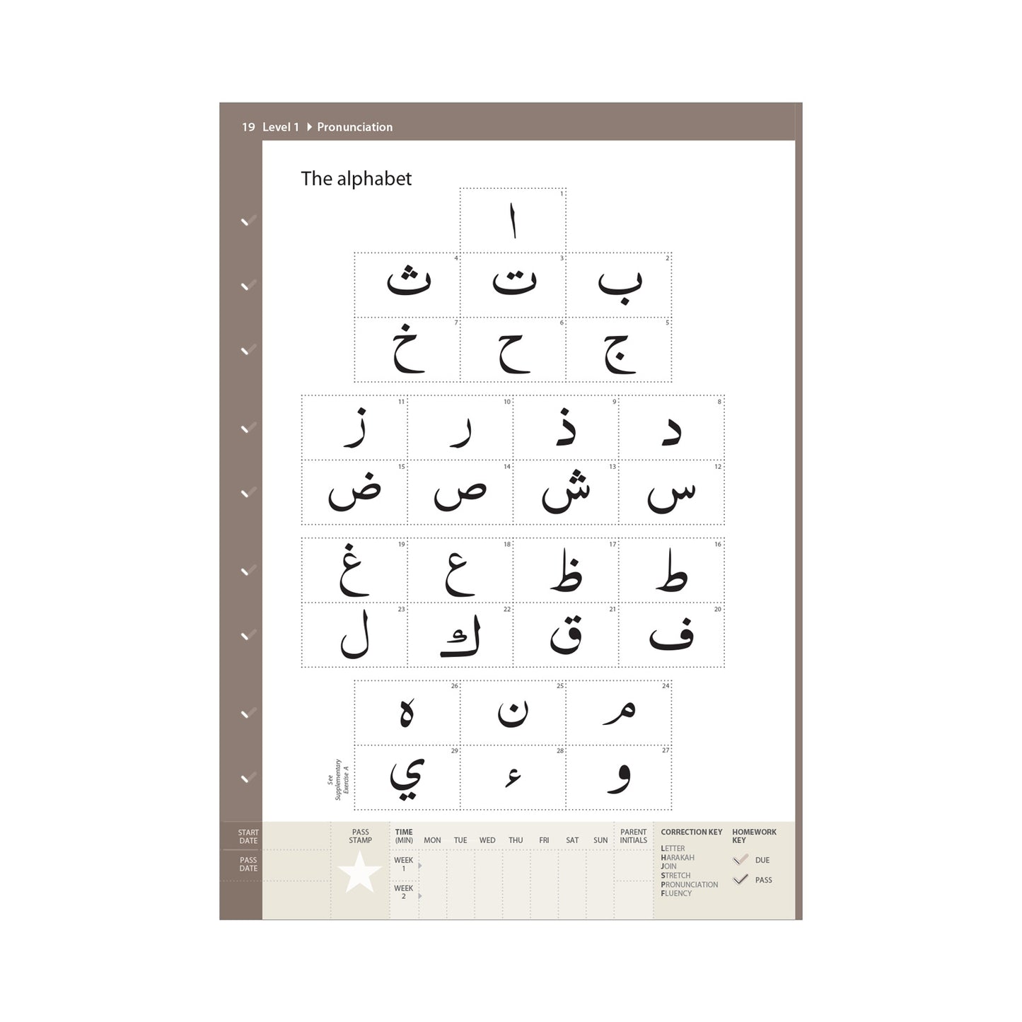 Complete Qaidah – Learn to Read Series by Safar (13 Line Script)