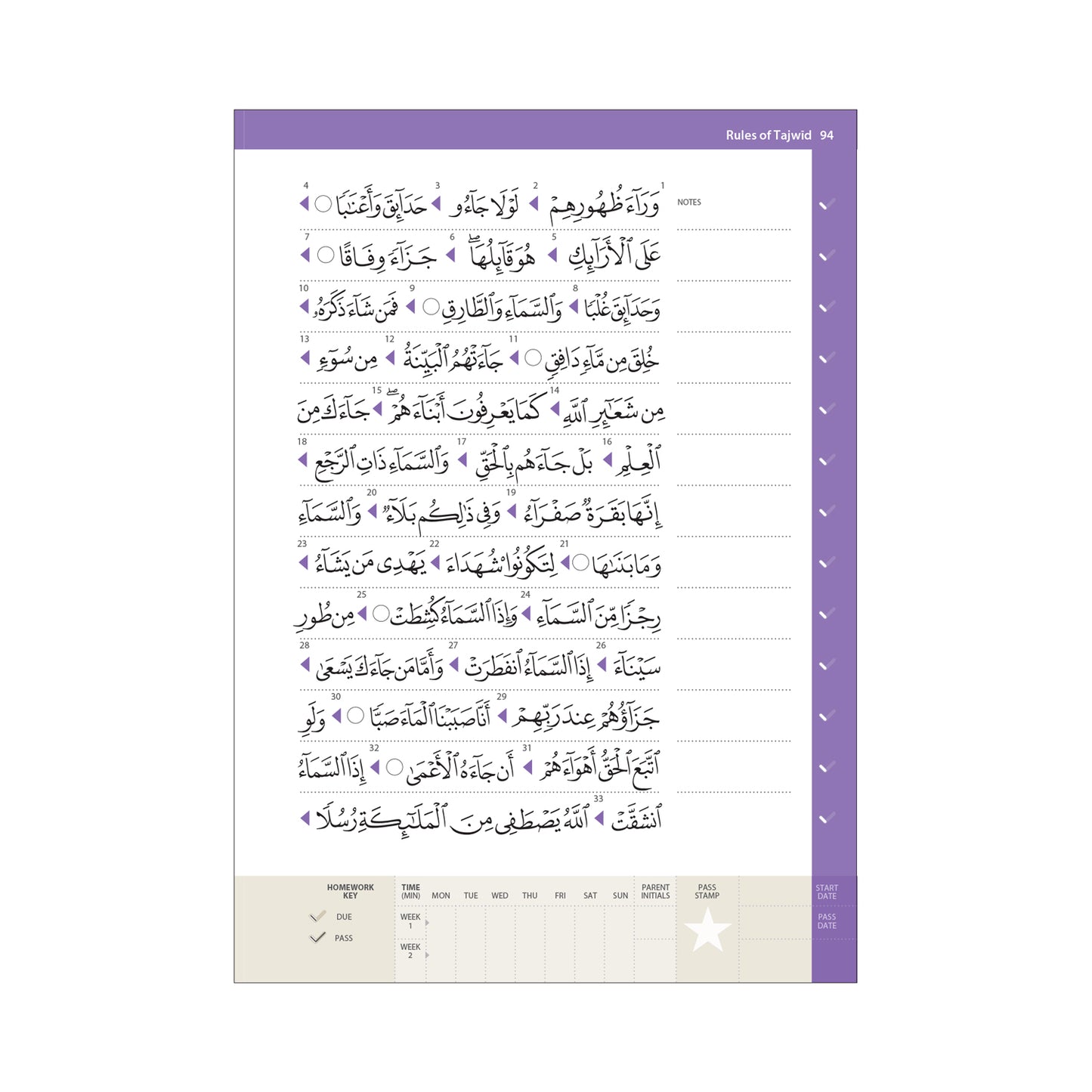 Rules of Tajwid – Learn to Read Series by Safar (Madinah 15 Line Script)