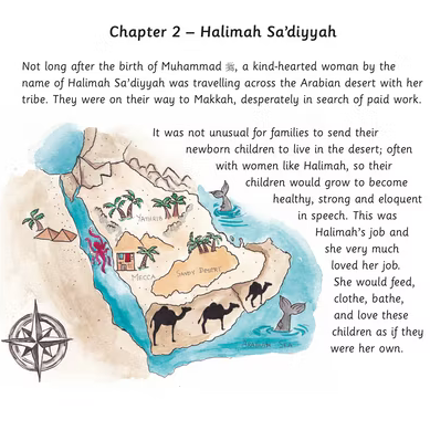 Prophet Muhammad SAW: Where The Story Begins